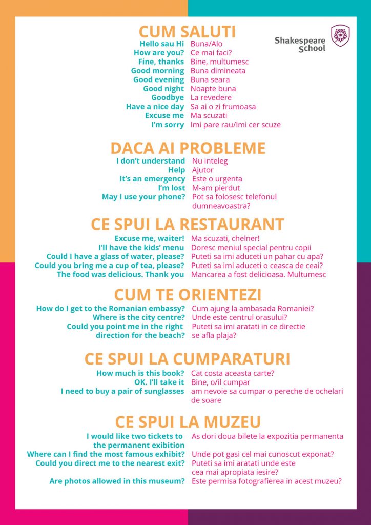 ghid conversatie engleza