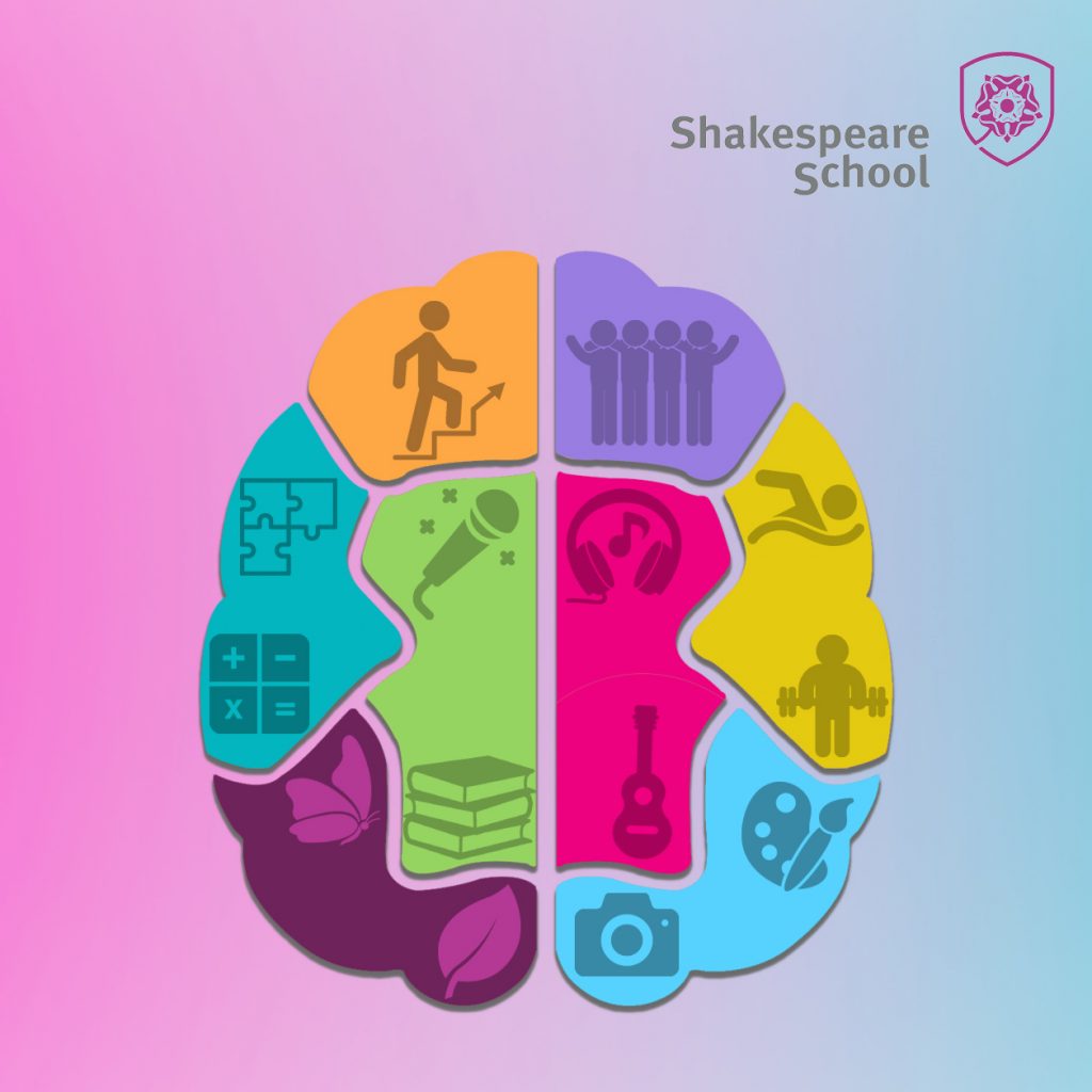 postare brain things noText