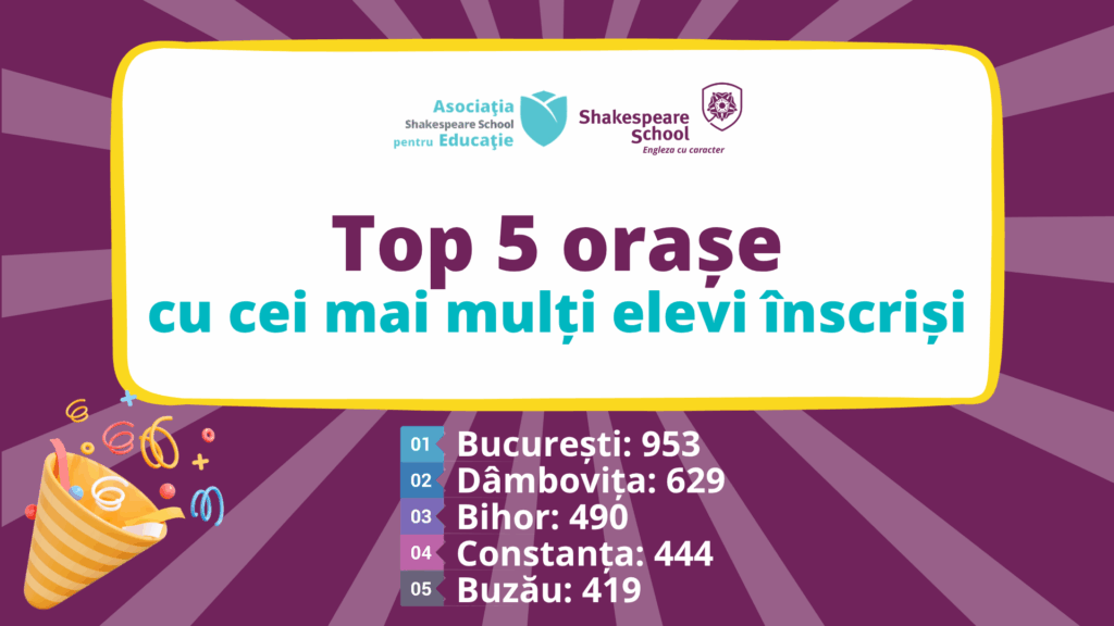 Câștigătorii Shakespeare School Essay Competition 2025 3 castigatori essay competition