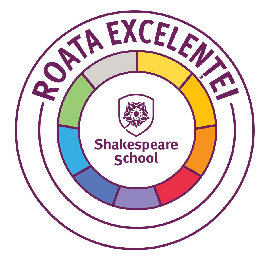 Cursurile noastre 13 Logo Shakespeare School