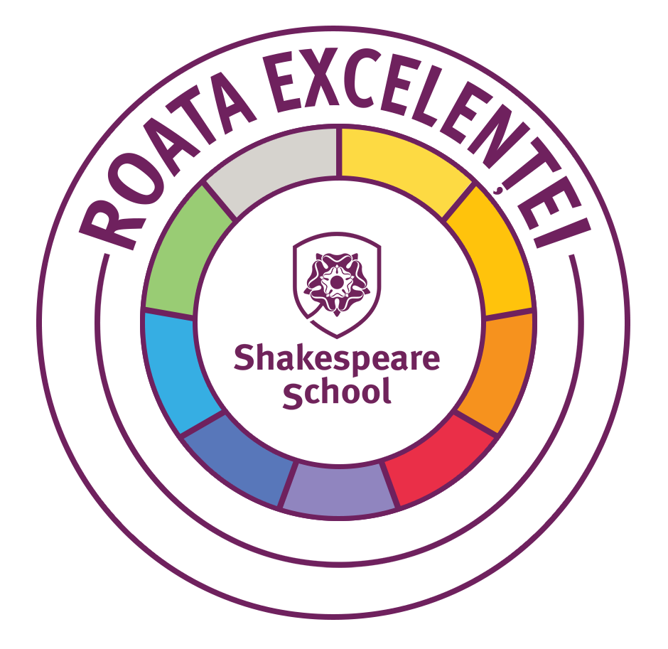 Logo Shakespeare School