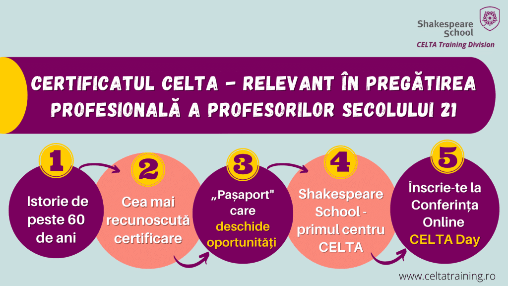 Vizual comunicat presa certificatul CELTA