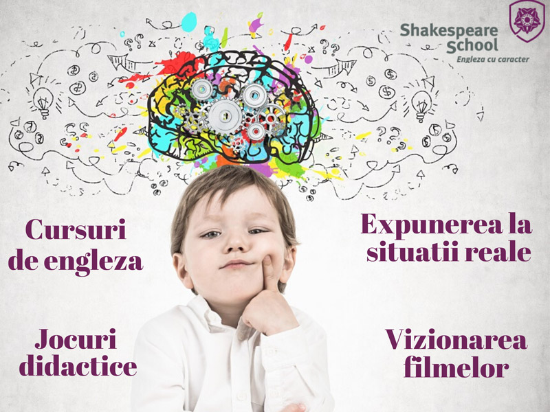 Cum iti ajuti copilul sa invete engleza? 4 poza 4 mic