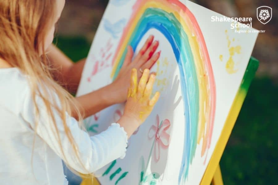 7 moduri de a-i ajuta pe copii să își descopere potențialul 3 7 moduri de a i ajuta pe copii sa isi descopere potentialul 3